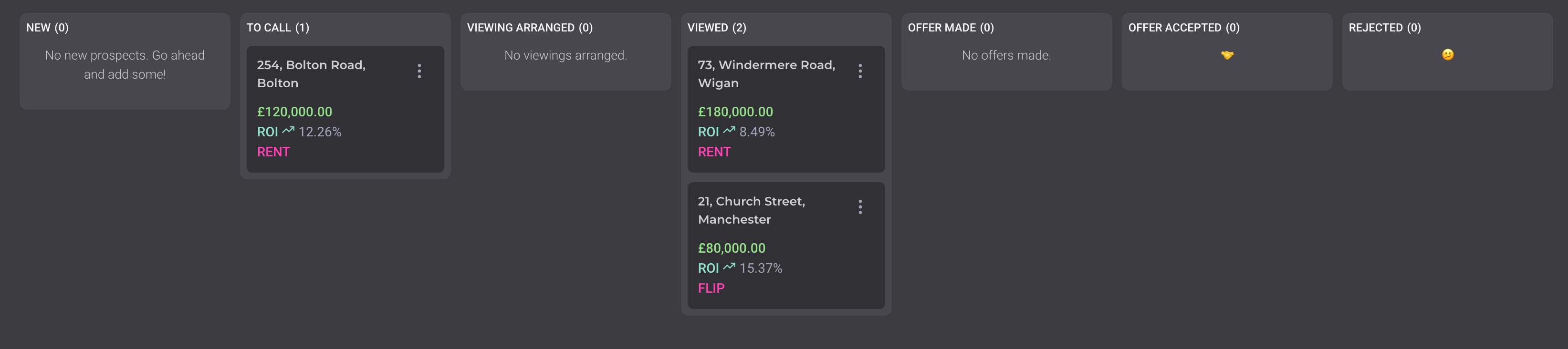Deals Pipeline Feature